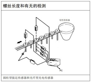 螺丝长度和有无的检测